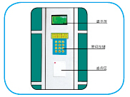 超市商场存包柜，智能卡局部